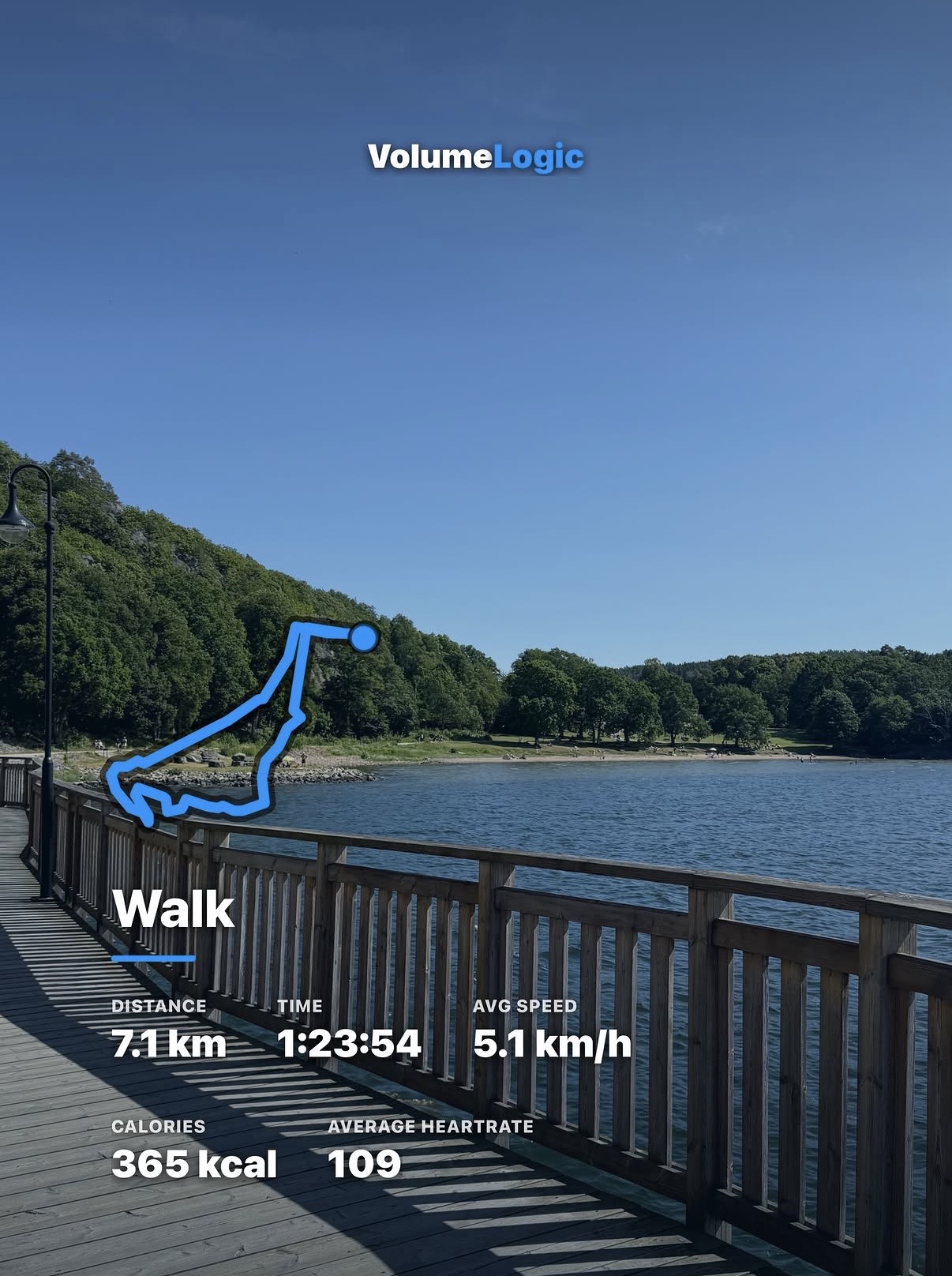 fitzap workout walking route and activity statistics overlaid on a waterfront photo