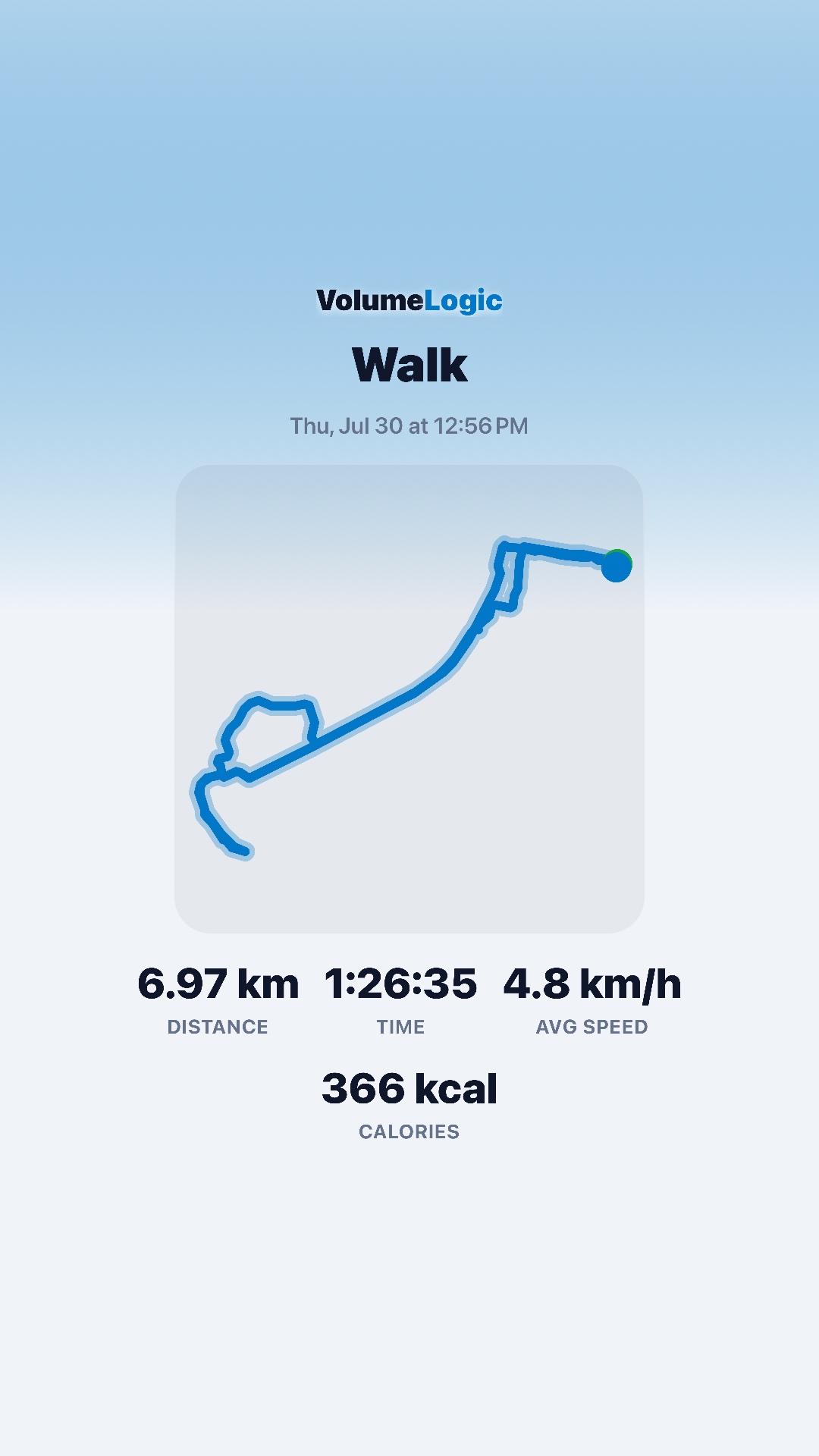 Bright fitzap workout walk summary share card with route and activity statistics