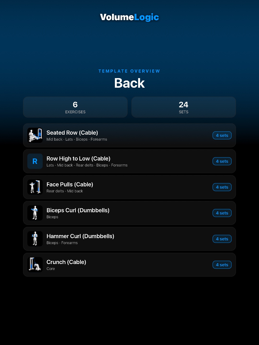 Dark fitzap workout back workout summary share card