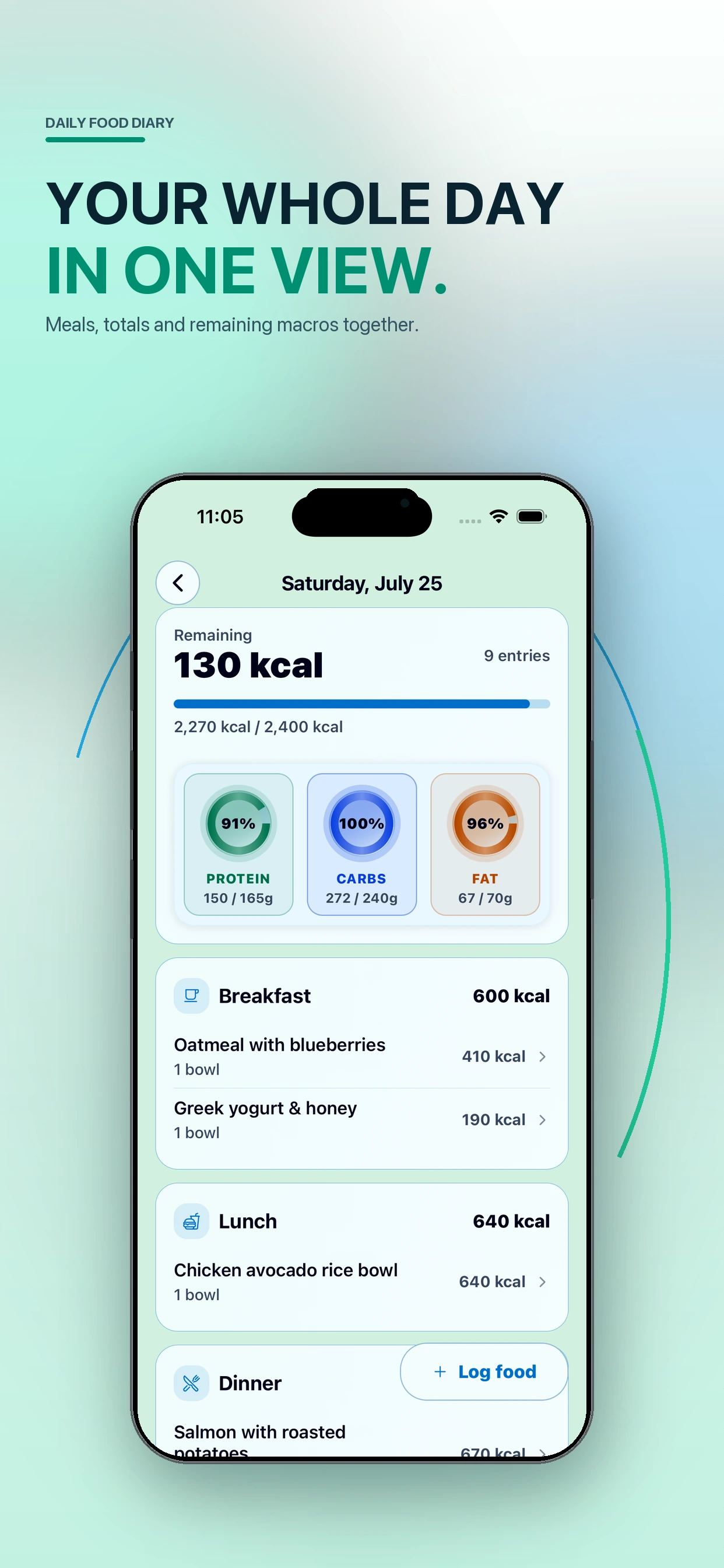 fitzap nutrition daily food diary showing meals, kcal remaining, and macro rings