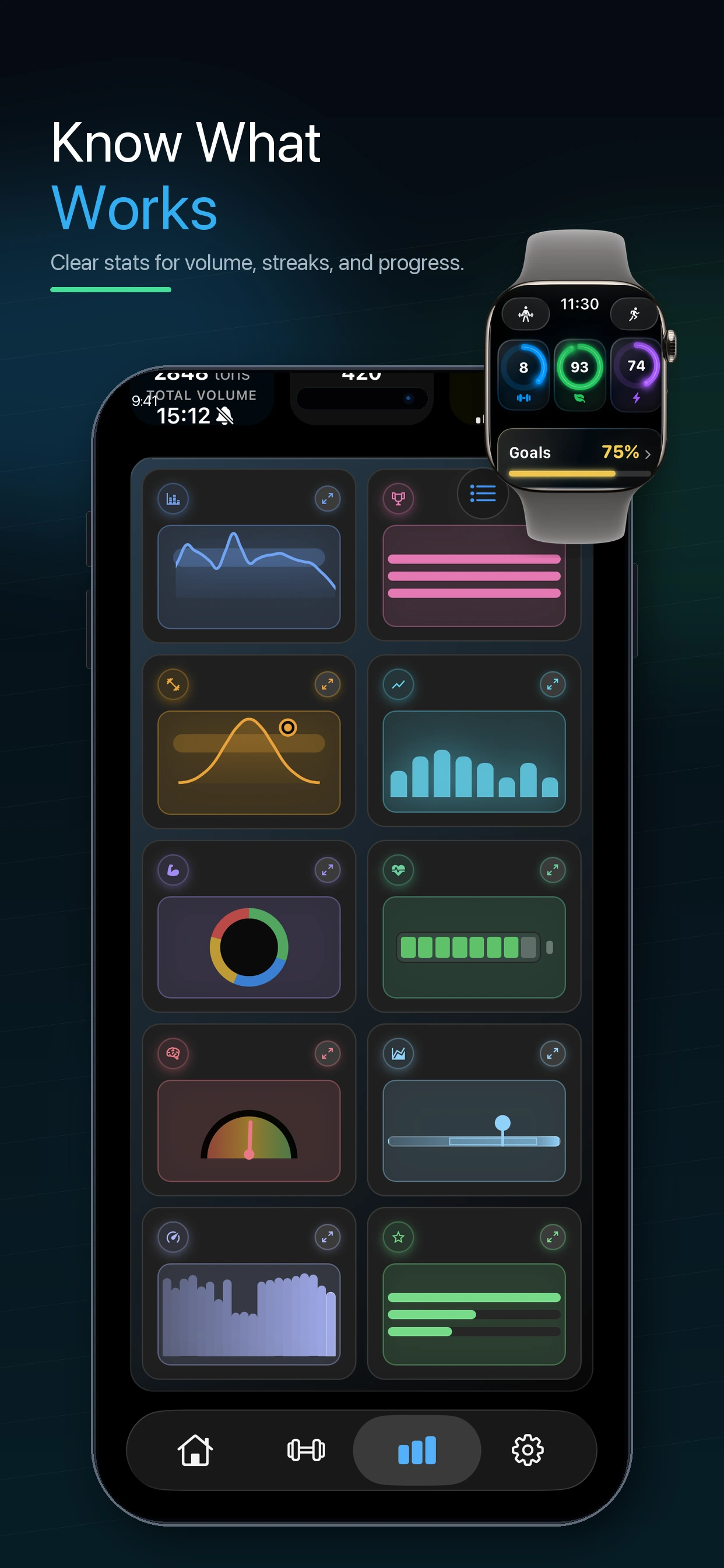 Best Weight Training Apps for Advanced Analytics guide