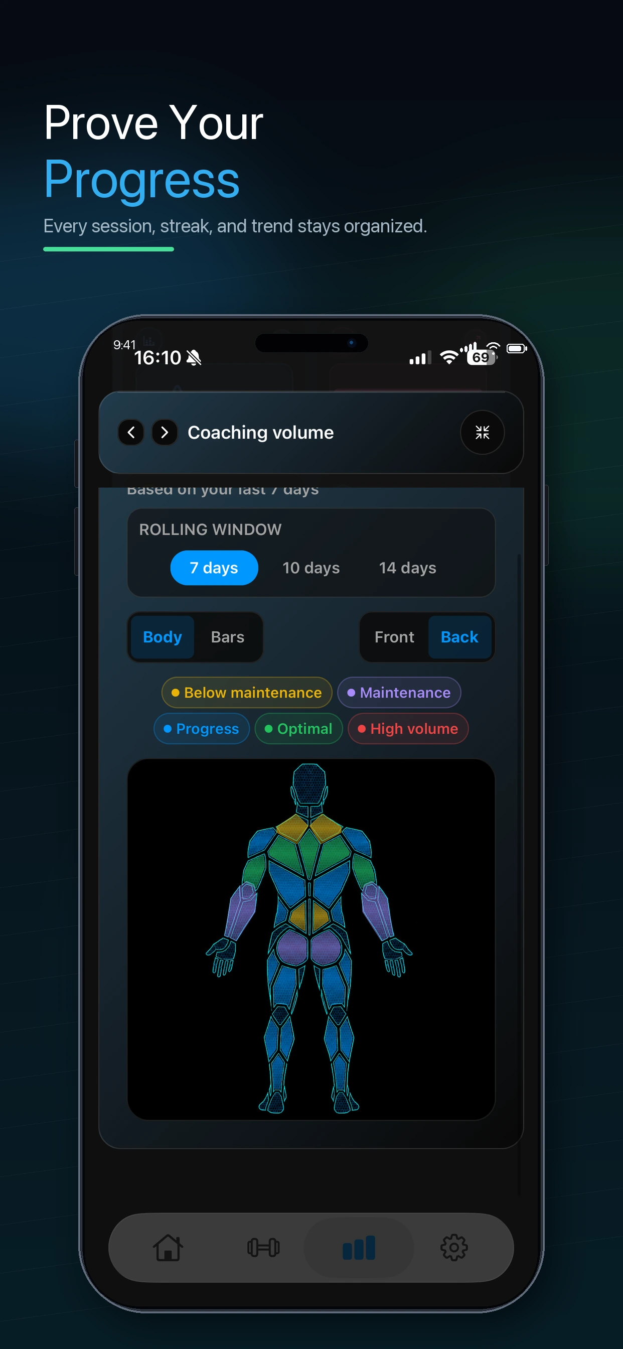 Prove Your Progress with a coaching-volume body map and workload zones