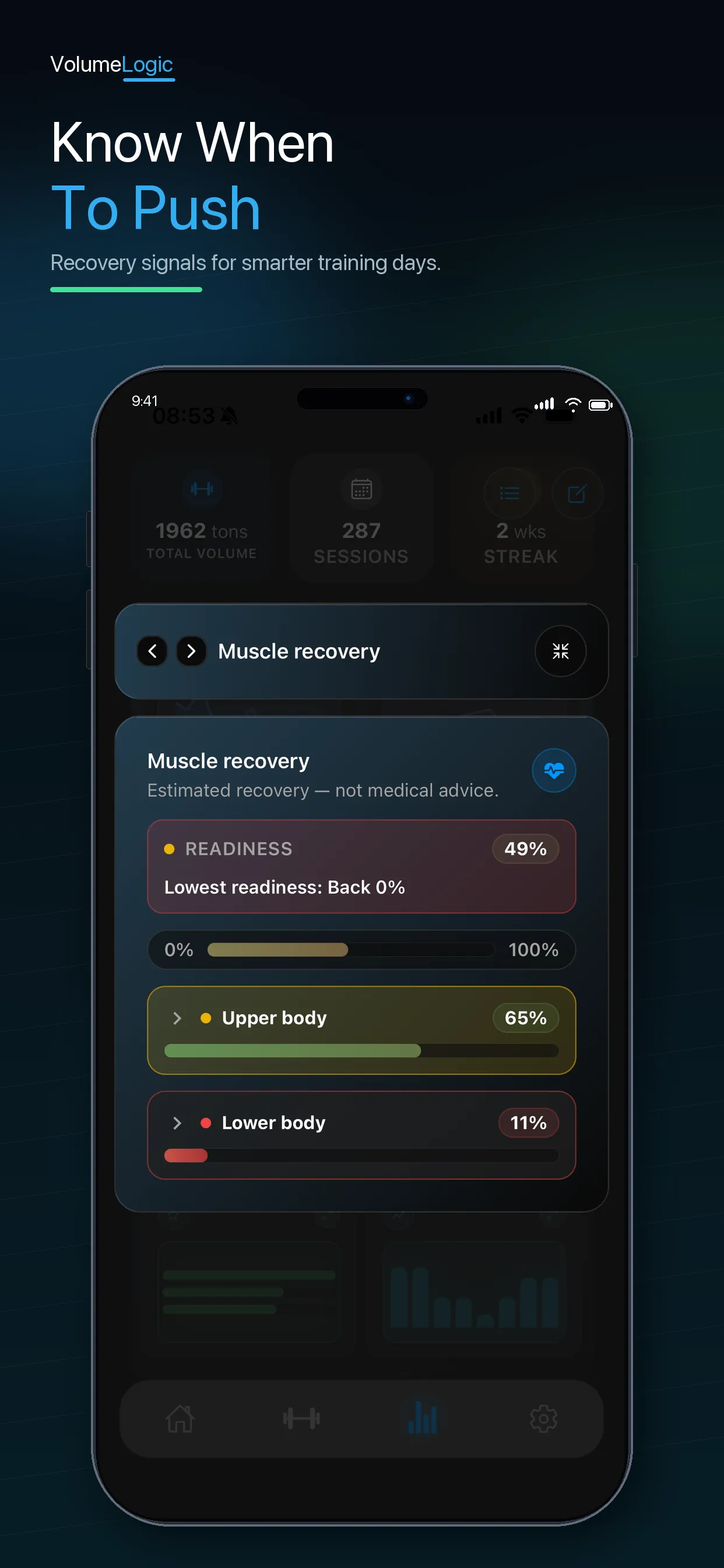 fitzap workout per-muscle recovery readiness screen