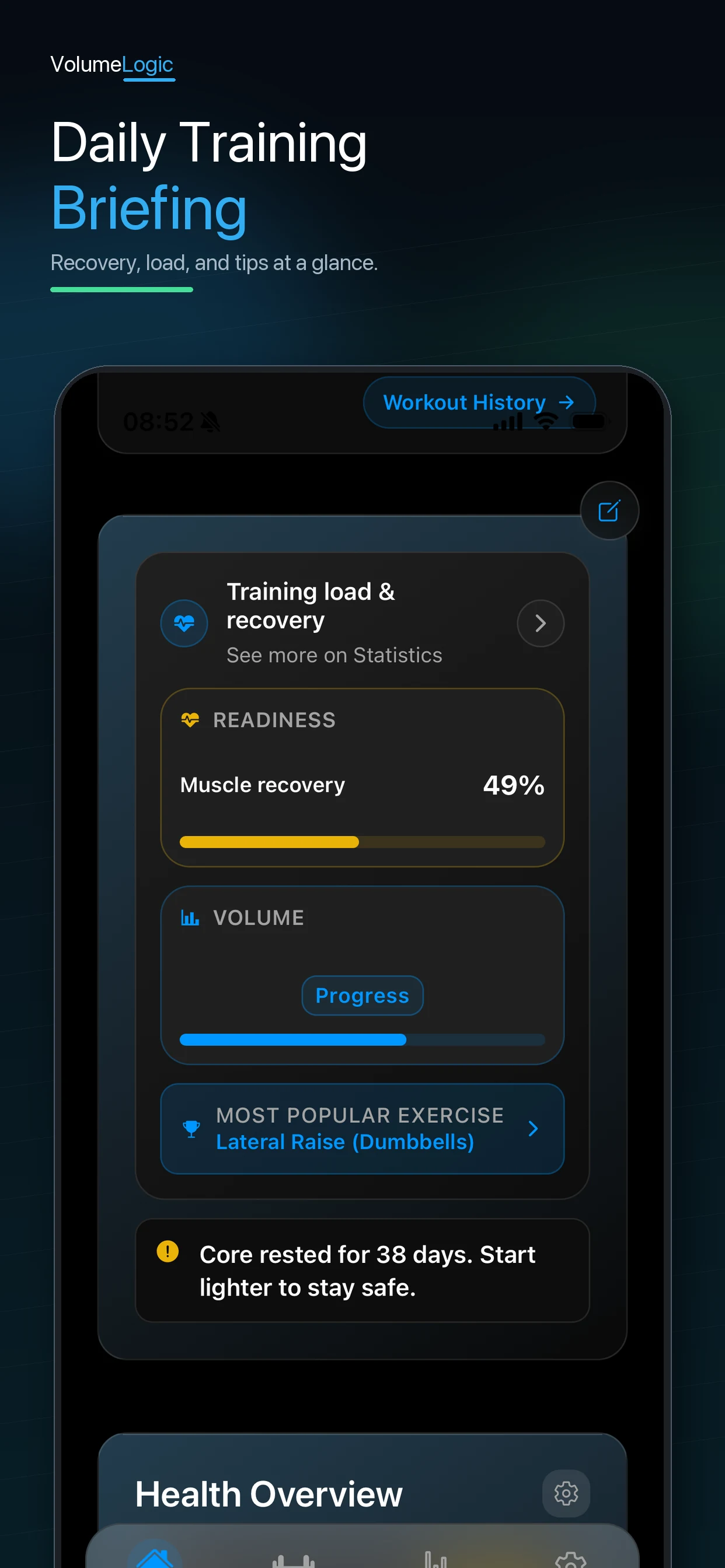fitzap workout daily training-load and recovery briefing